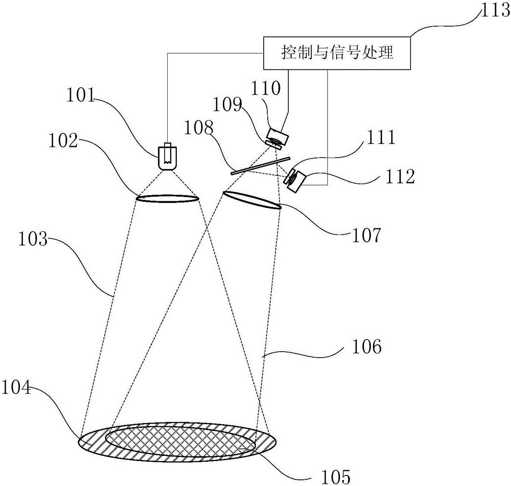 Non-contact water-surface oil acquisition sensor