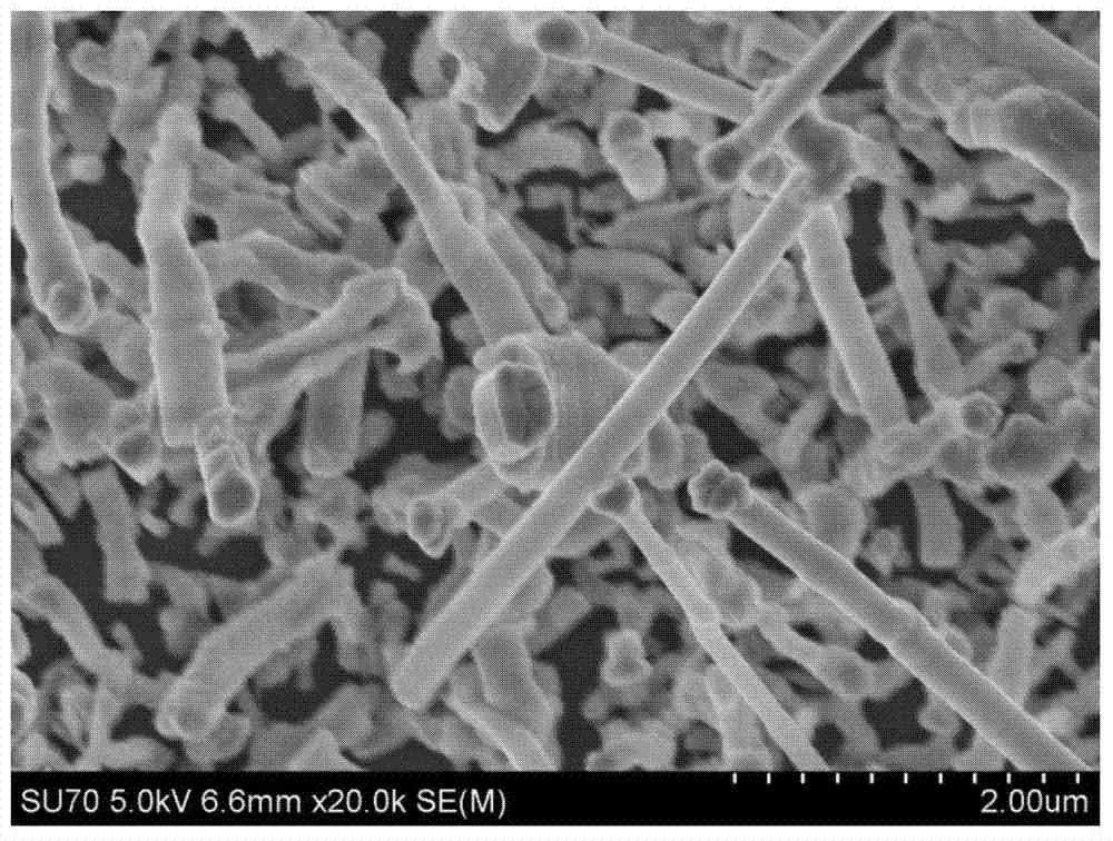 A kind of preparation method of ge‑sb‑se chalcogenide nanowire