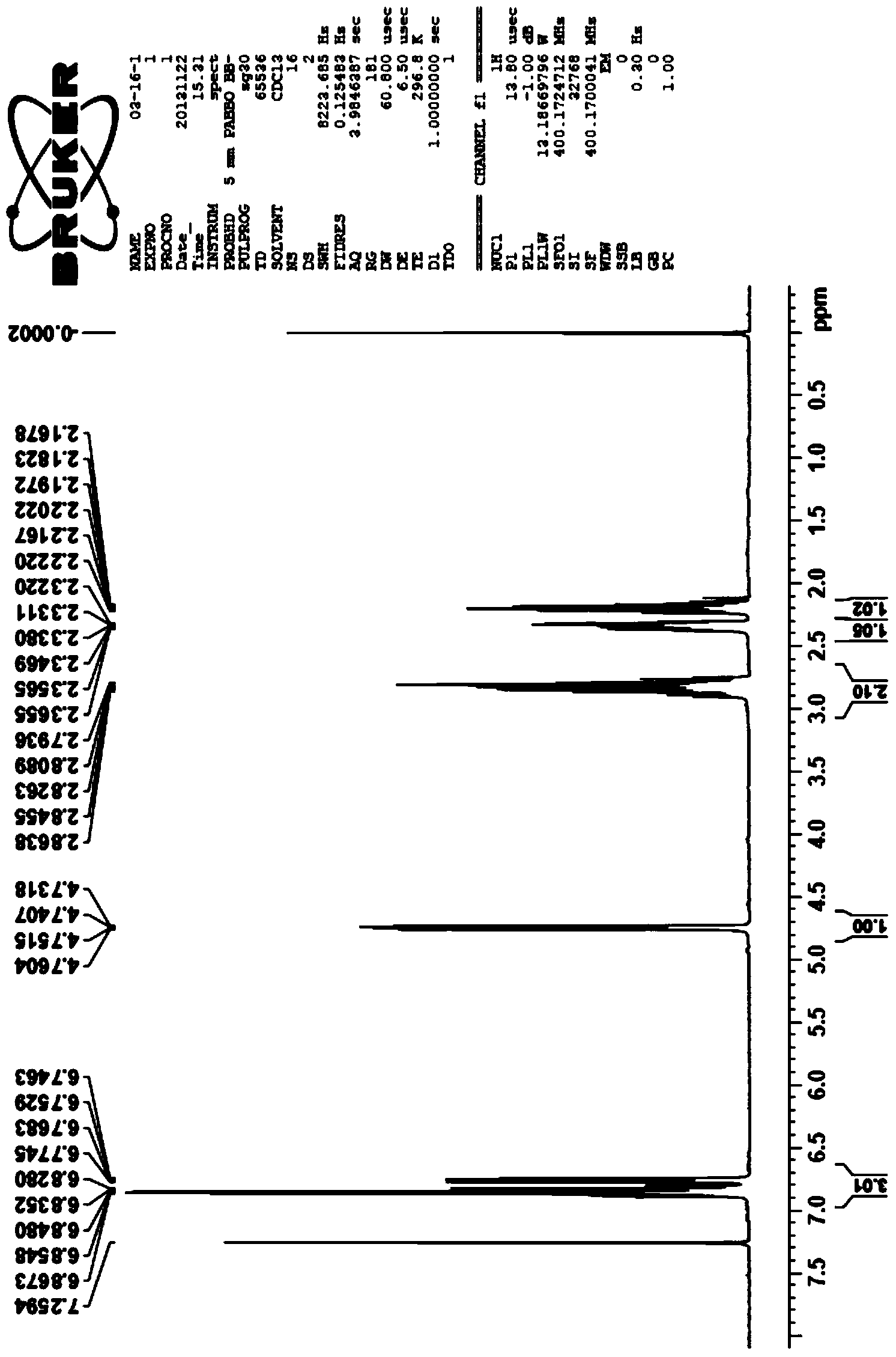 Preparation method of 6-fluorochroman-2-formic acid