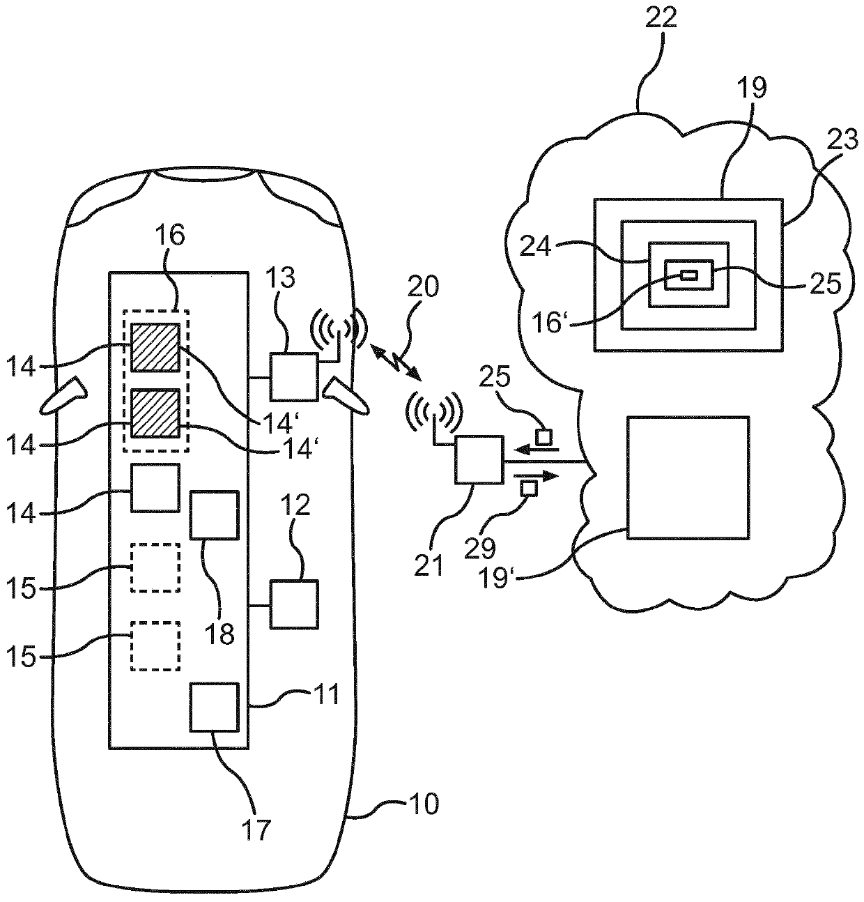 Method for defining a function existence of activated functions in a functional unit and functional unit operable according to the method