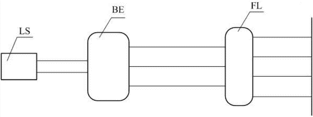 Laser beam shaping device with double-free-form surface lens
