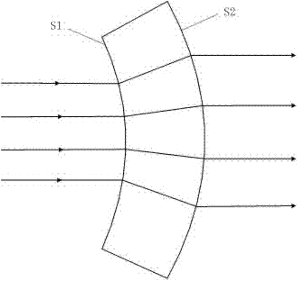 Laser beam shaping device with double-free-form surface lens