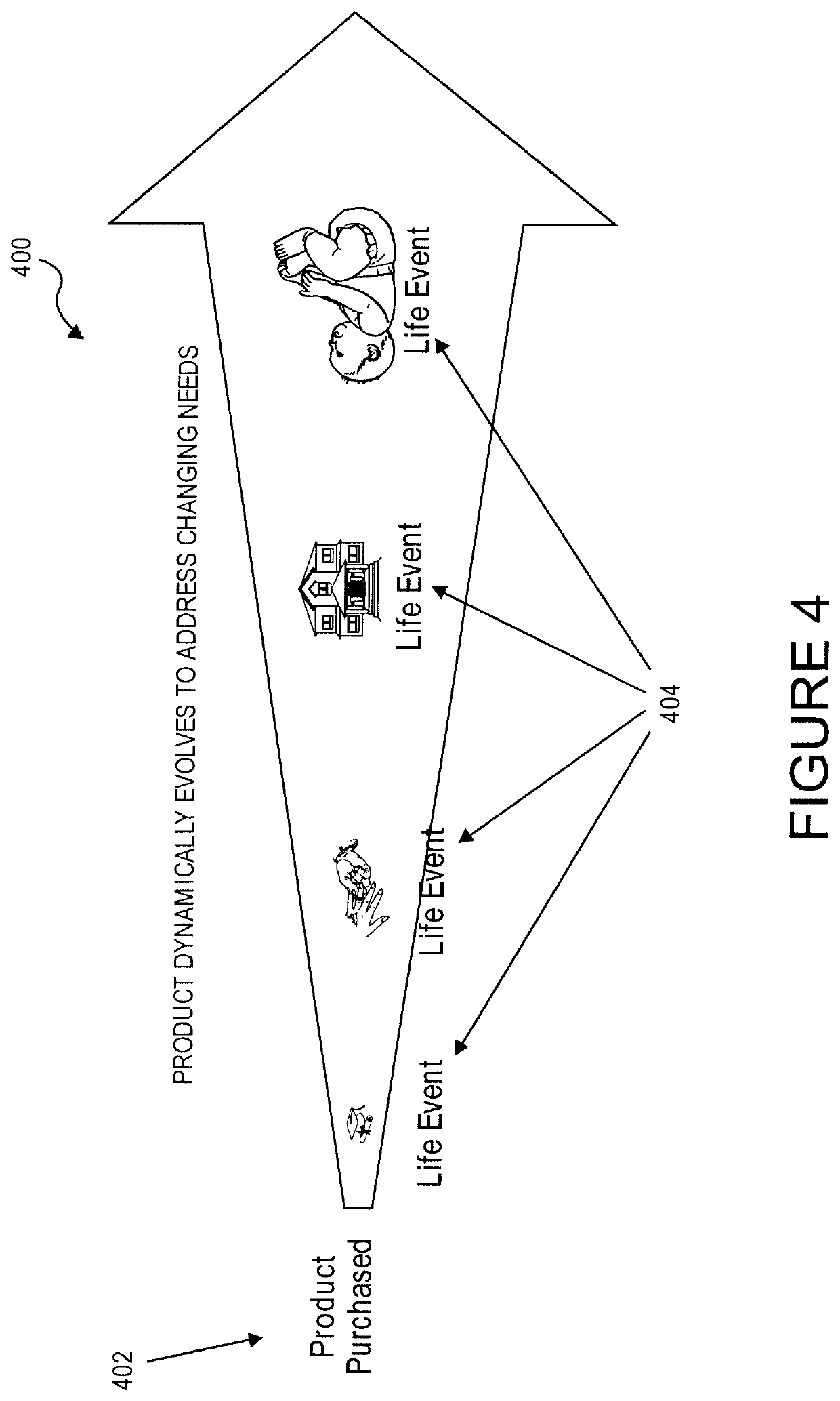 Dynamically reconfigurable insurance product