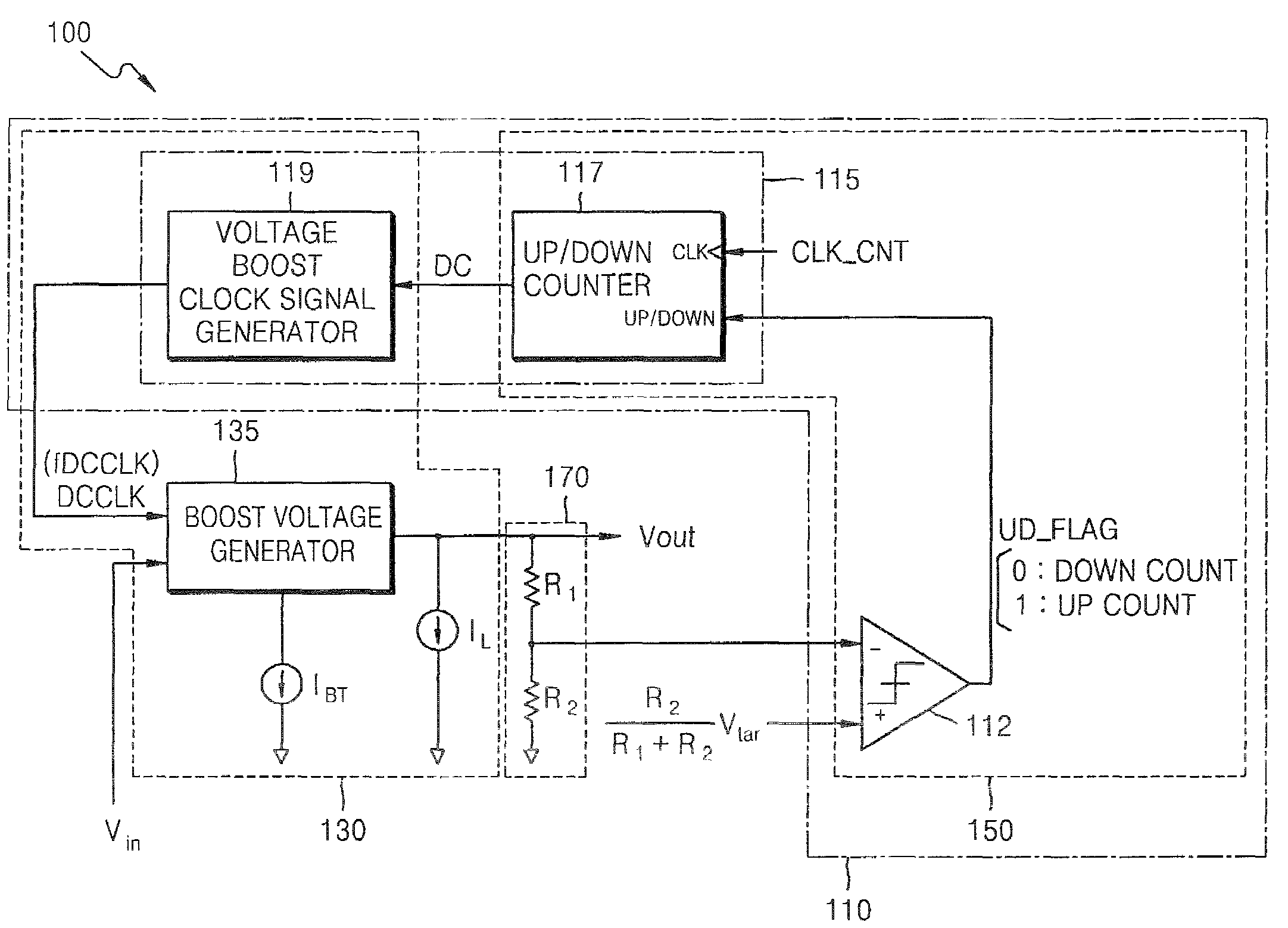 Voltage boost circuit and voltage boosting method using voltage boost clock signal with varying frequency