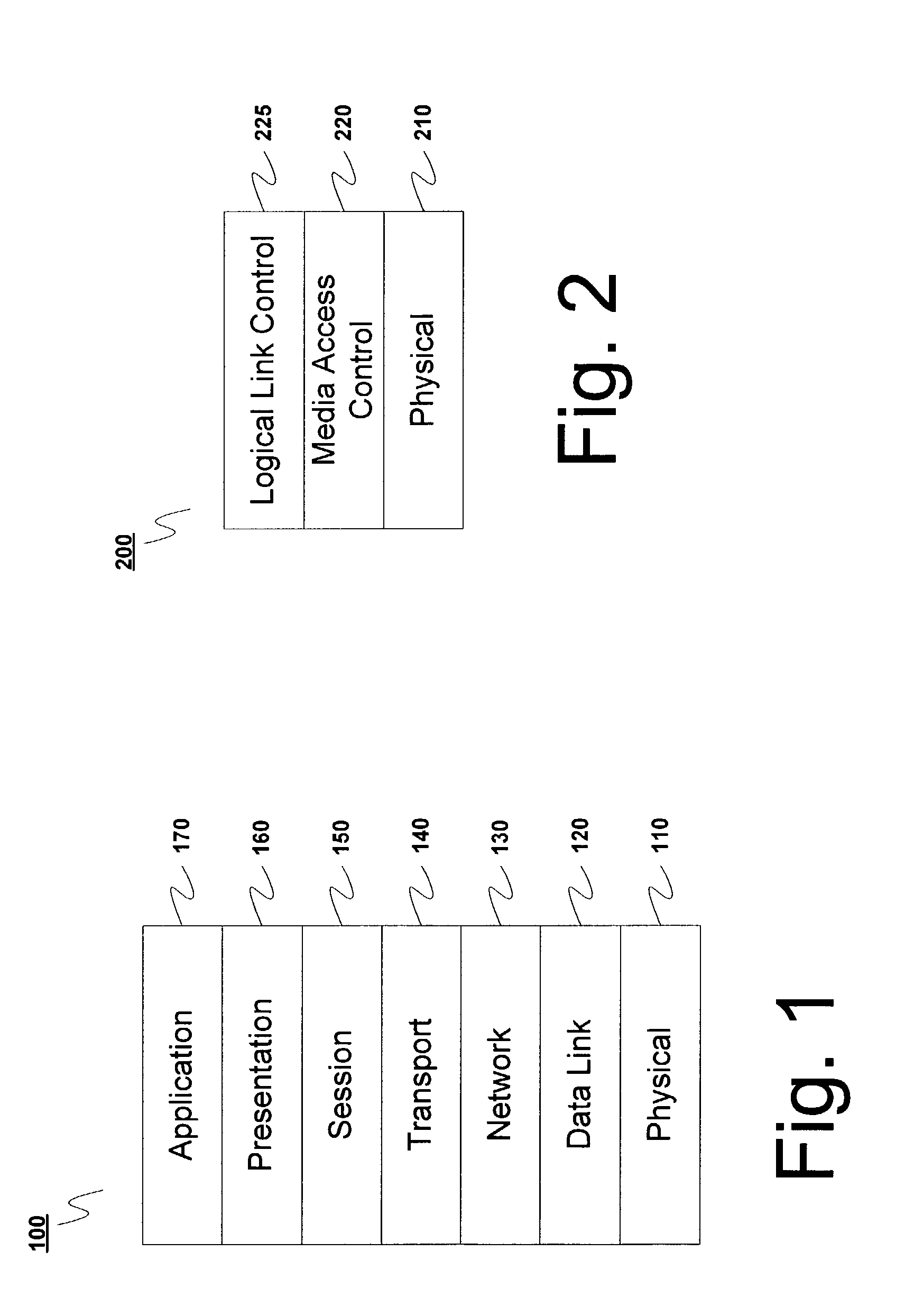 System and method of communication between multiple point-coordinated wireless networks