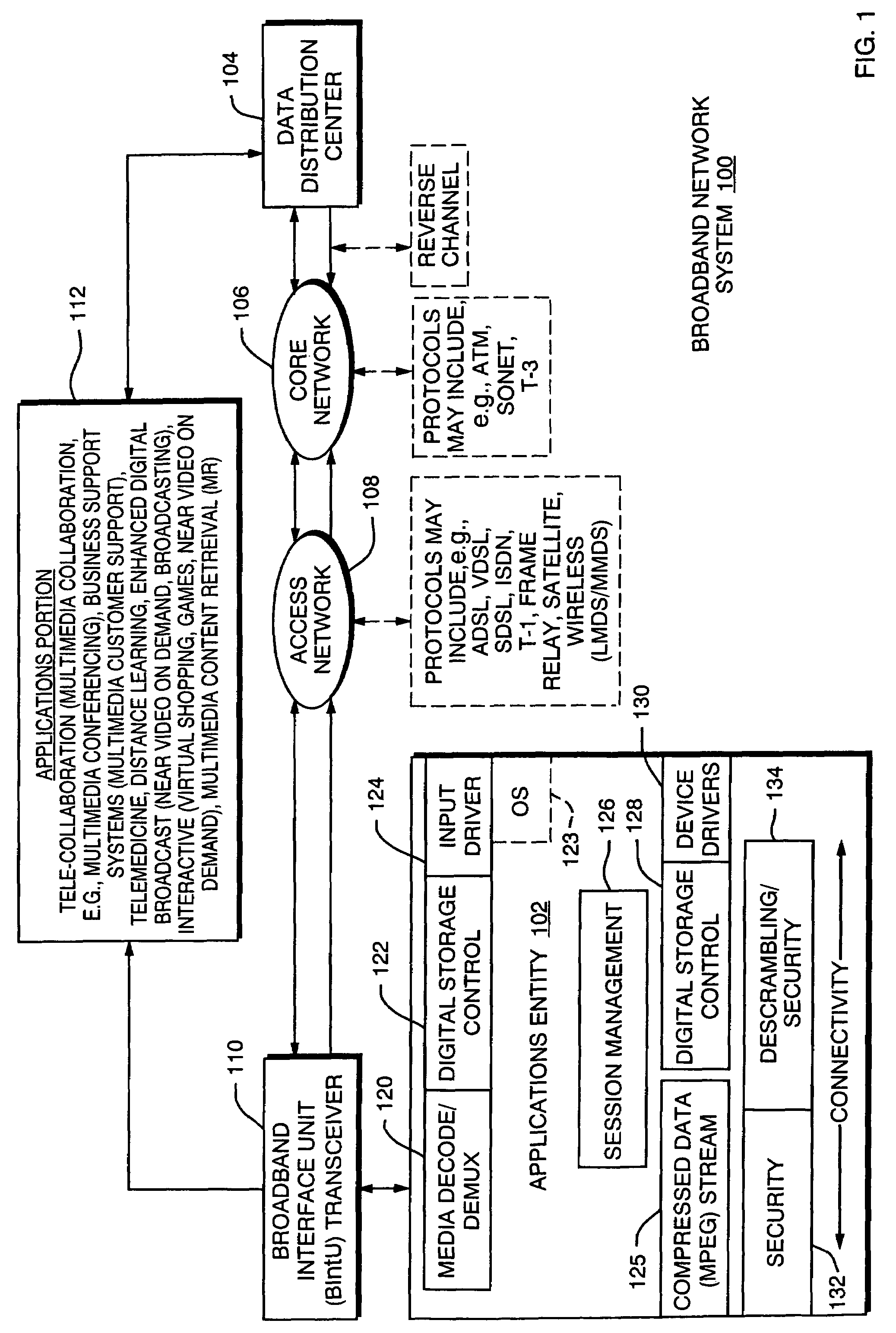 Broadband network system configured to transport audio or video at the transport layer, and associated method