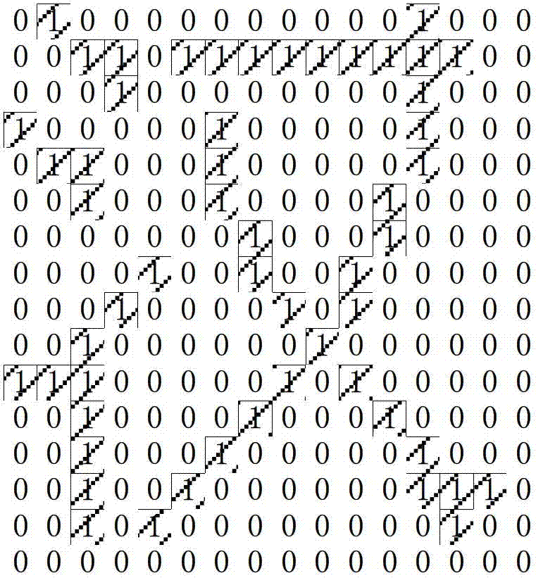 Method and system for displaying characters