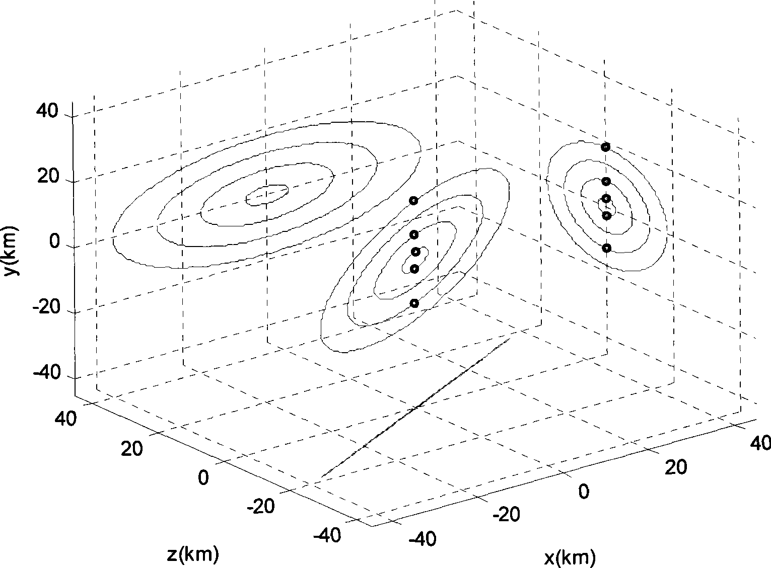 Method for formation configuration of distributed satellites with synthetic aperture radars