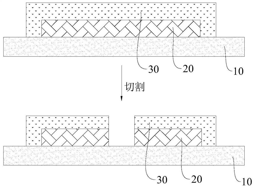 OLED display panel and manufacturing method thereof