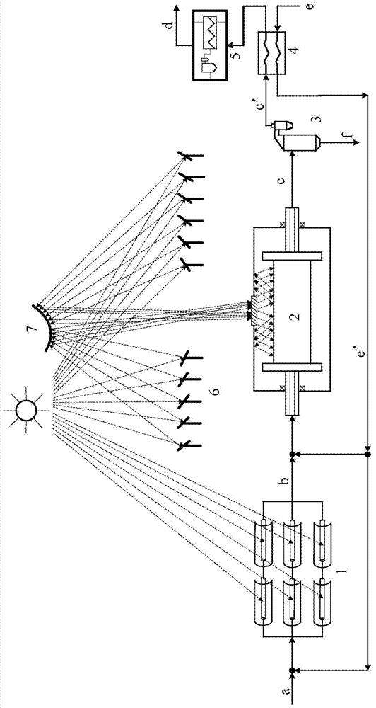 A solar gasification system based on slot-tower combined with light concentration