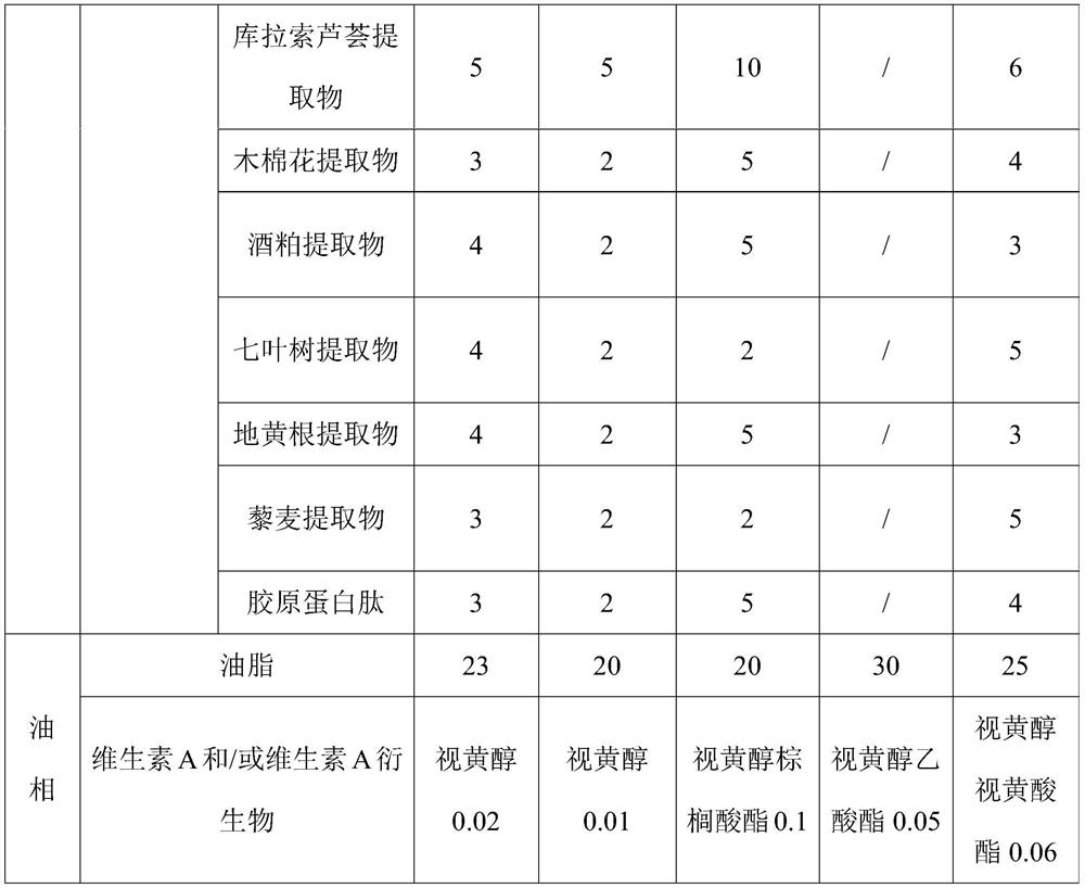 Anti-wrinkle repairing composition, preparation method thereof and cosmetic containing anti-wrinkle repairing composition