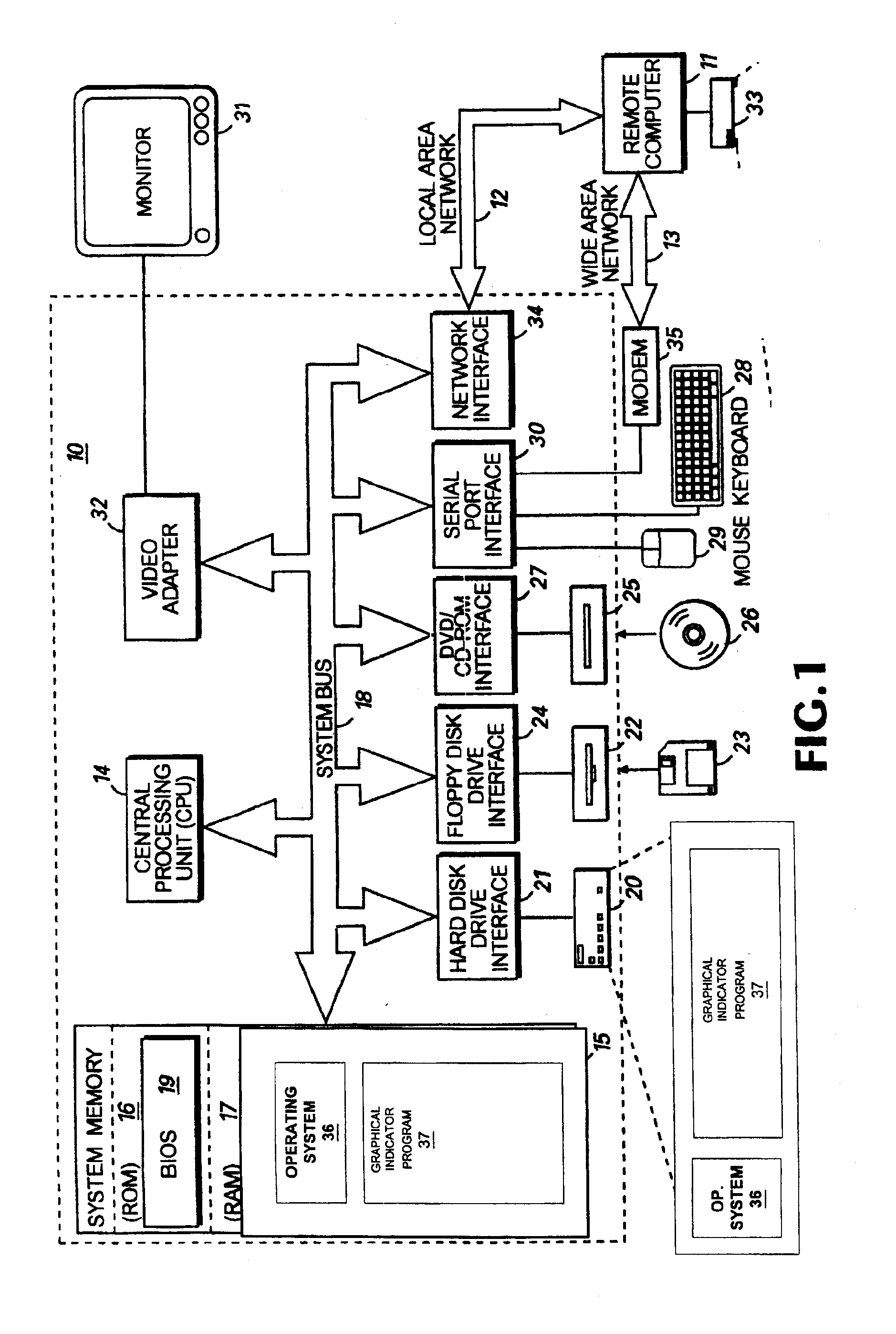 Method and system for displaying an image instead of data