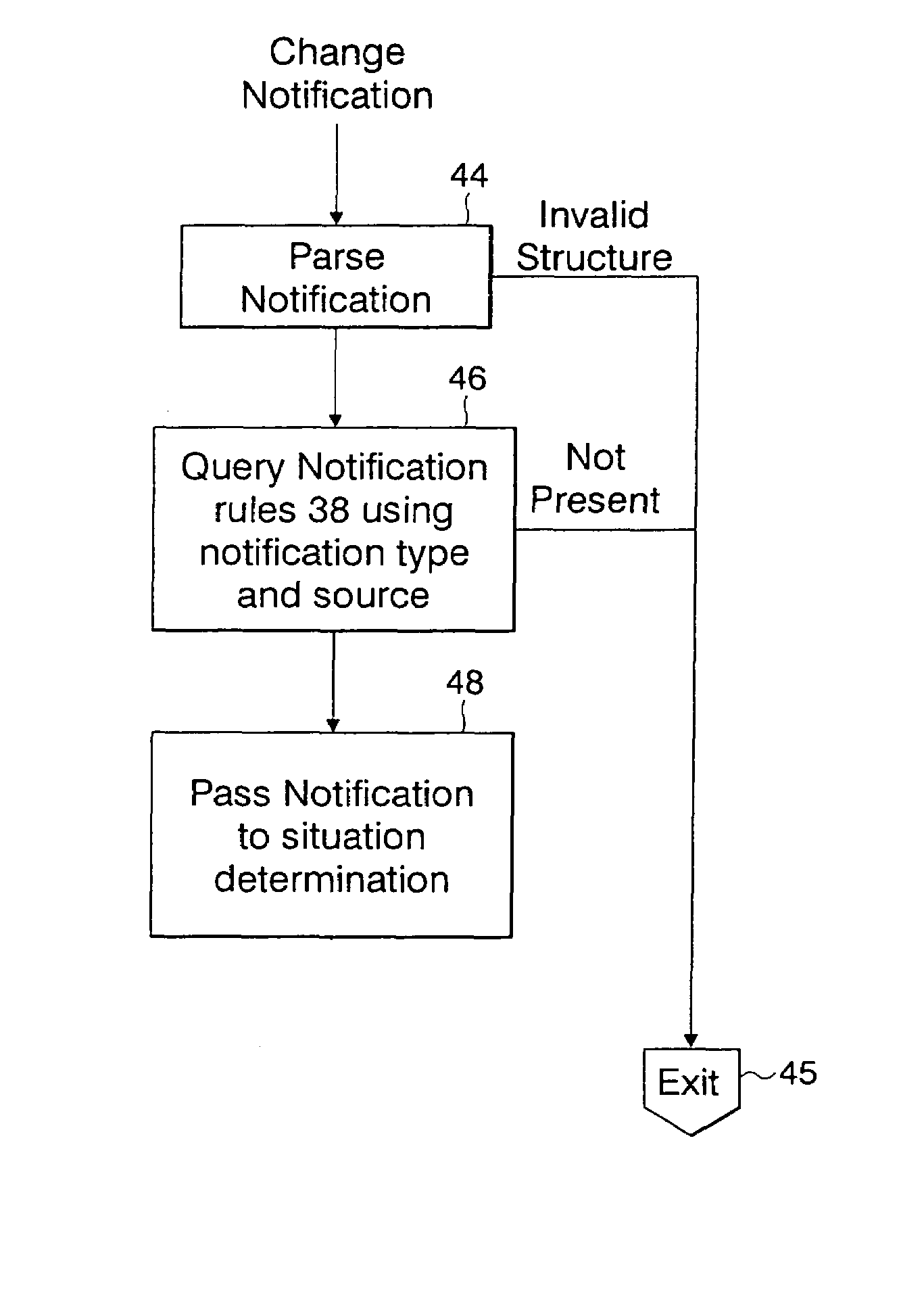 Autonomic context-dependent computer management