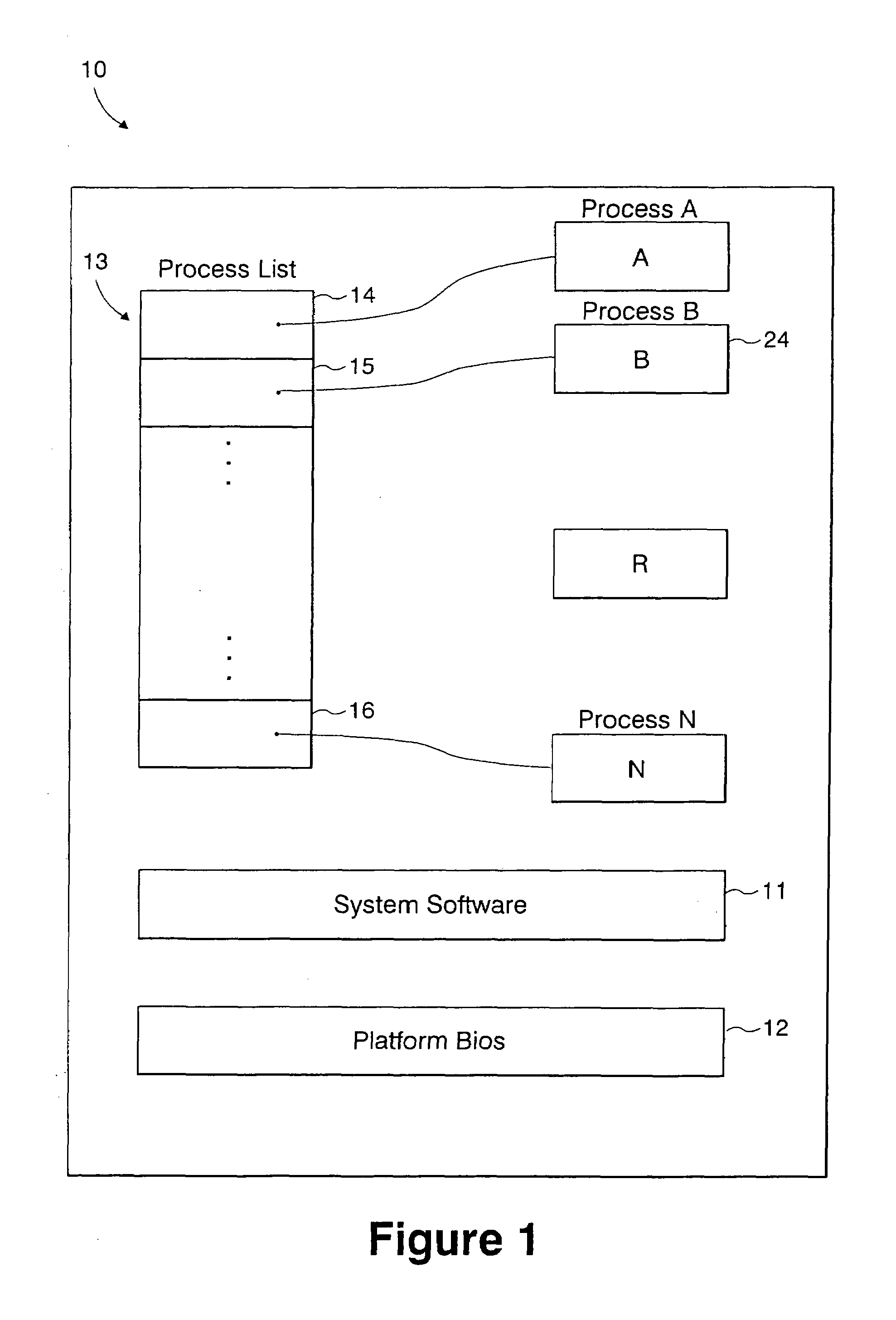 Autonomic context-dependent computer management