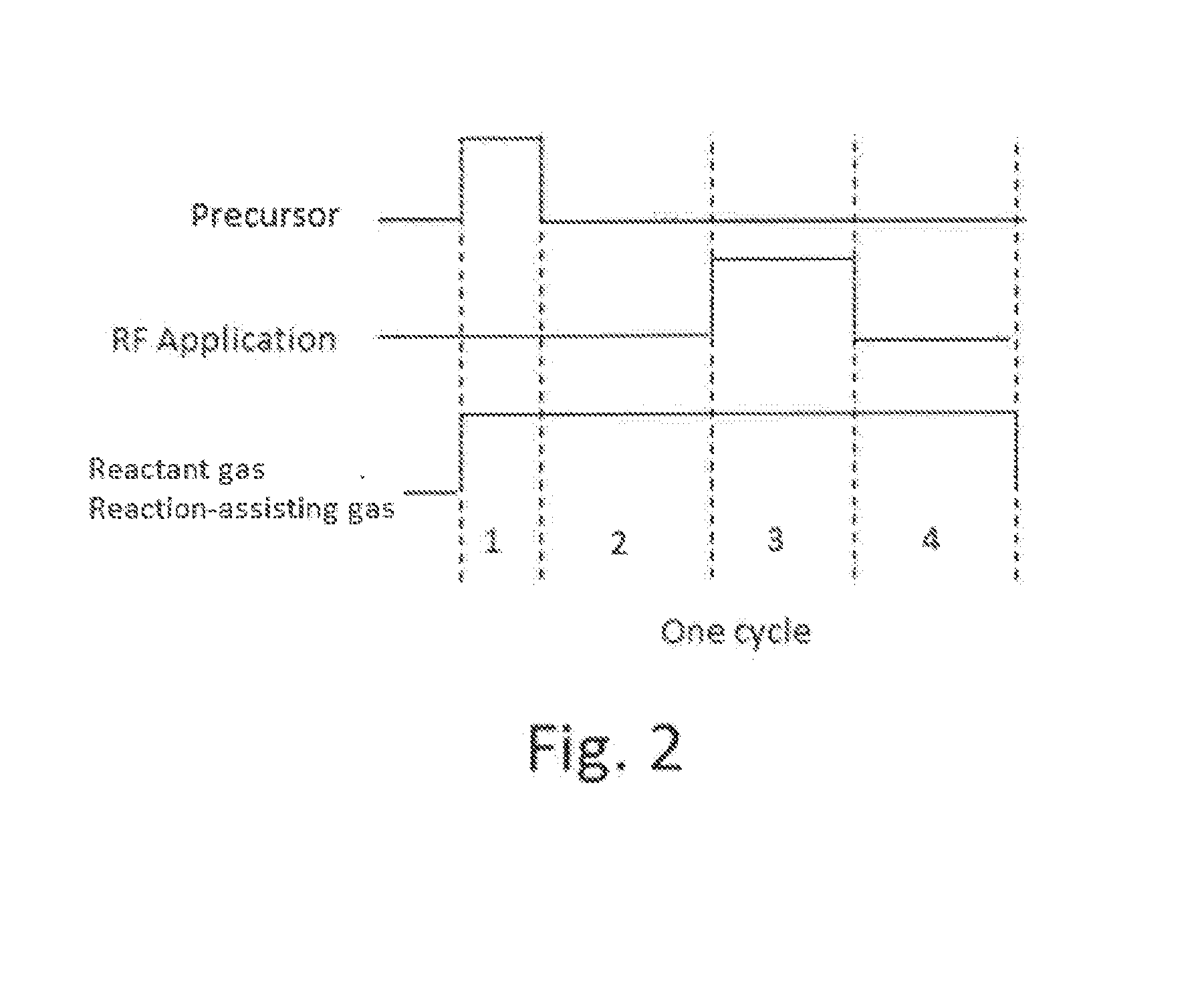 Method for Forming Aluminum Oxide Film Using Al Compound Containing Alkyl Group and Alkoxy or Alkylamine Group