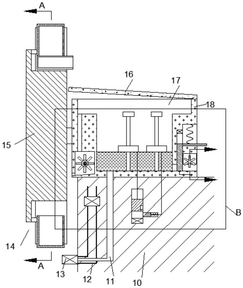 River irrigation equipment for farmland