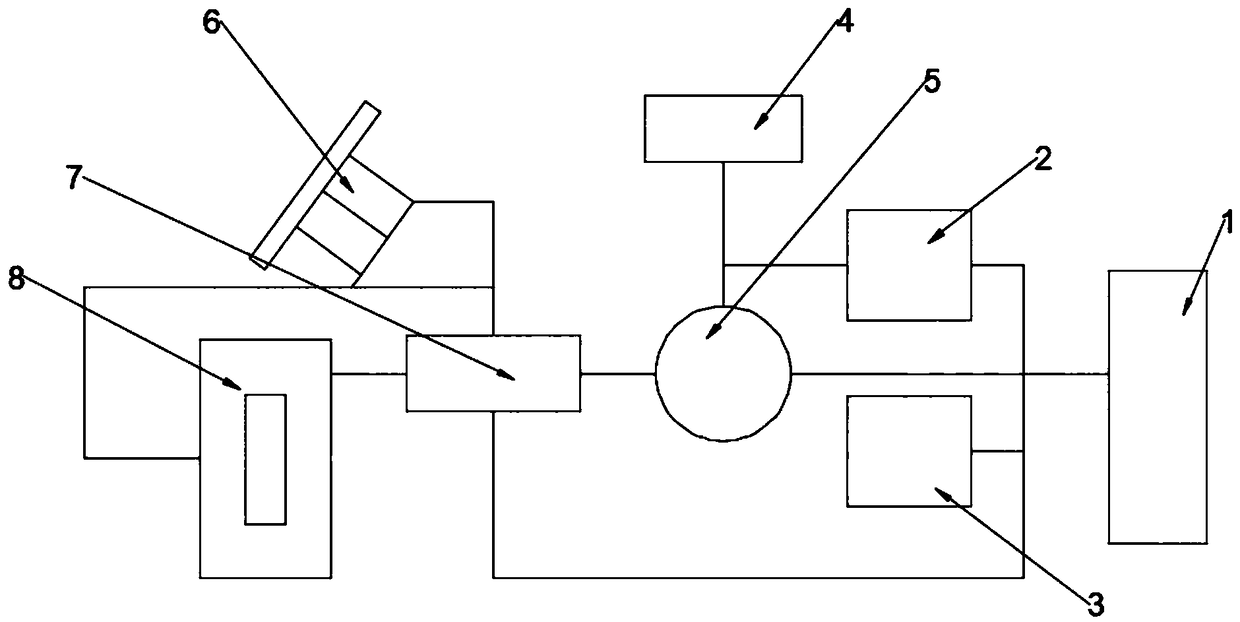 Complementary type multi-energy family heating system