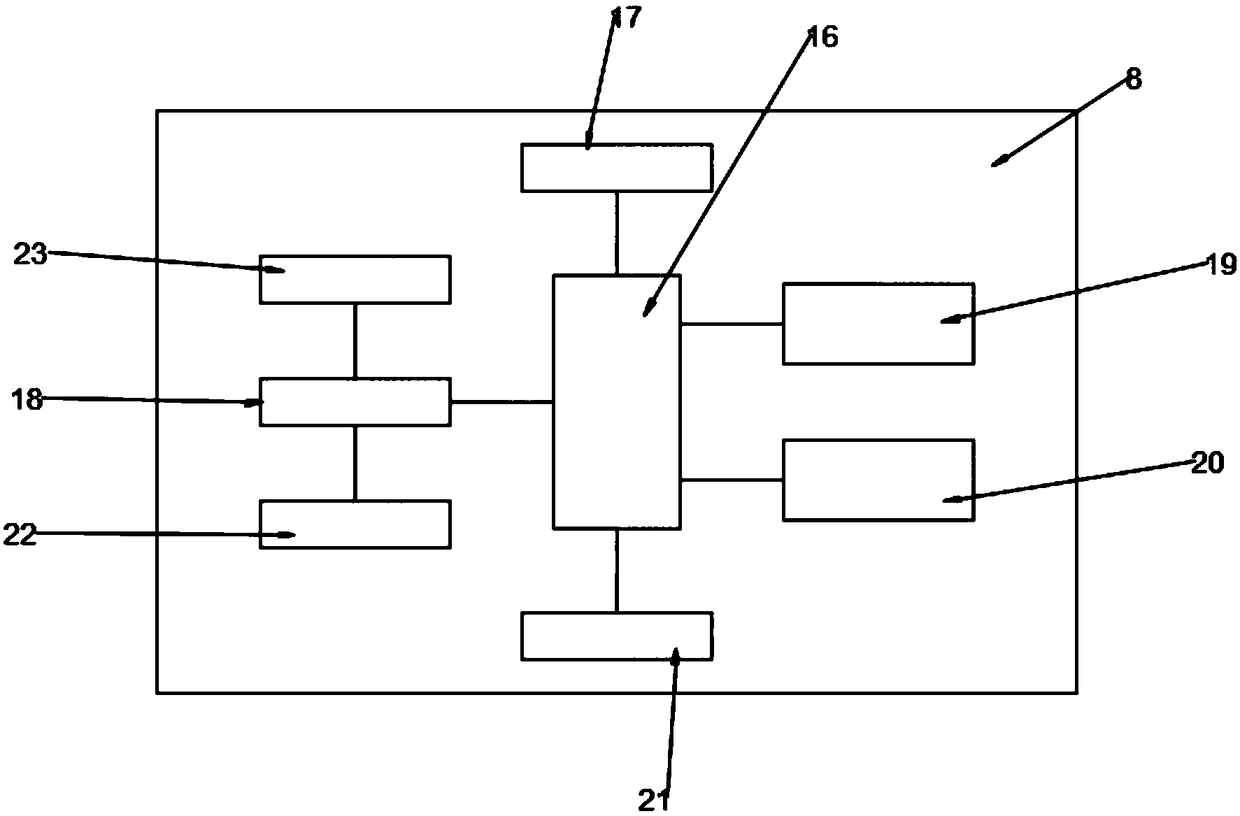 Complementary type multi-energy family heating system