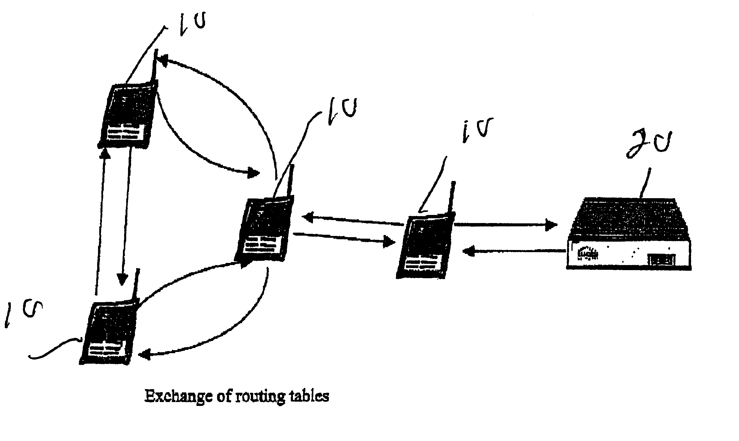 Prioritized-routing for an ad-hoc, peer-to-peer, mobile radio access system