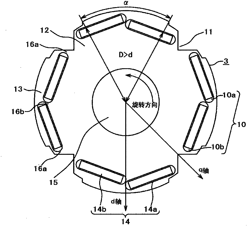 Permanent magnet rotating motor and compressor using the same