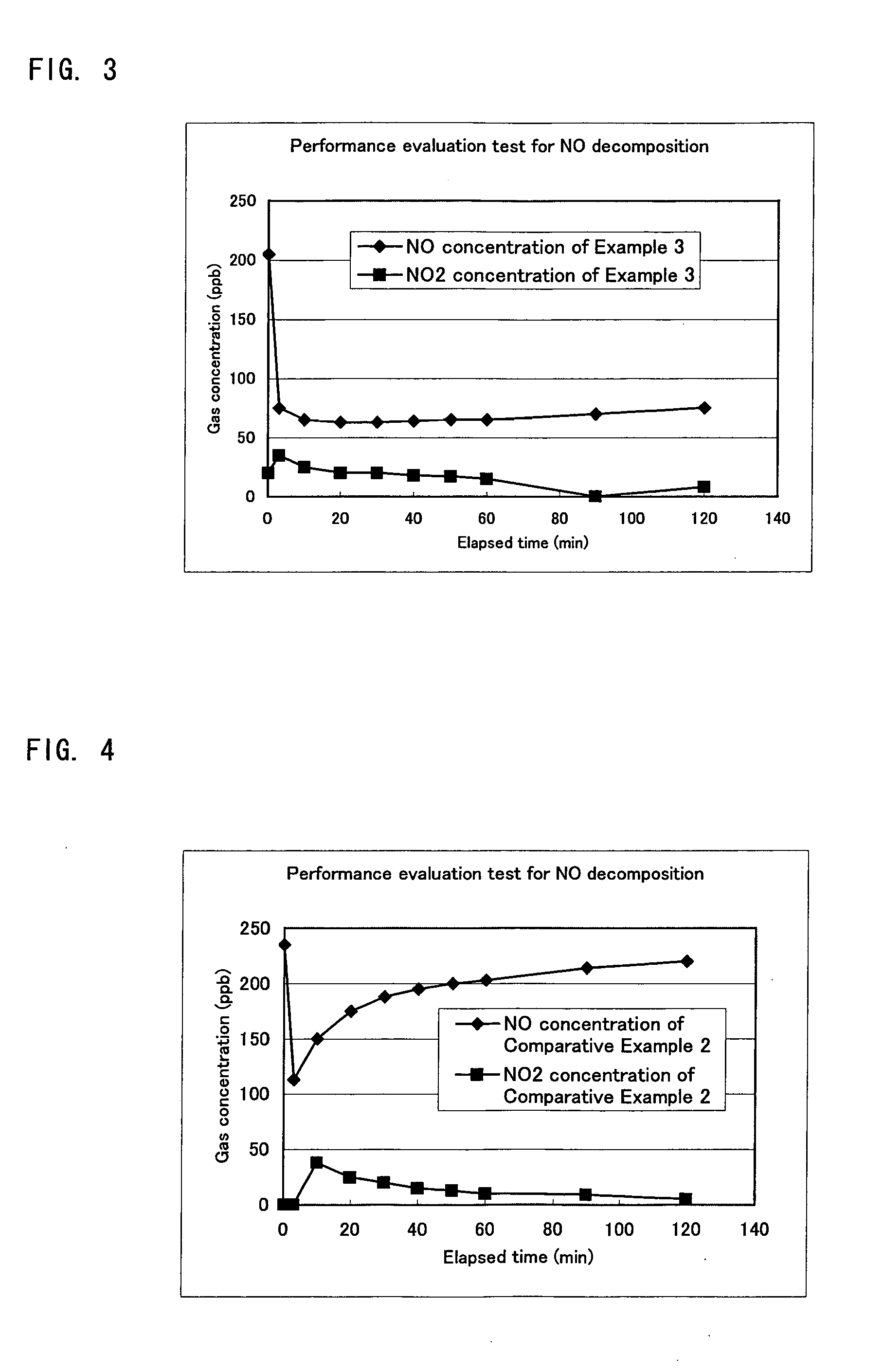 Photocatalytic coating material, photocatalytic composite material and method for producing the same, and self-cleaning water-based coating composition and self-cleaning member