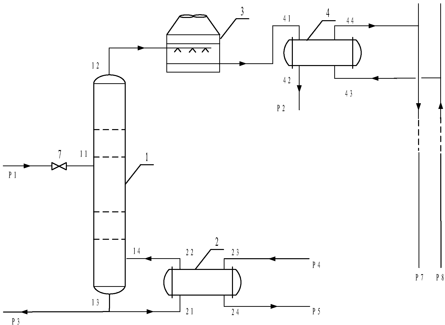 Step heating method and heating system for preheating of gas fractionating tower inlet material