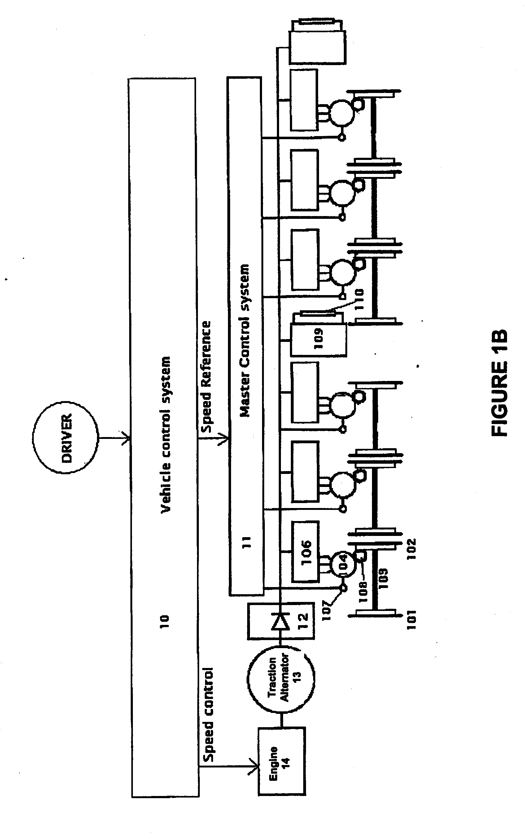 Traction control system and method