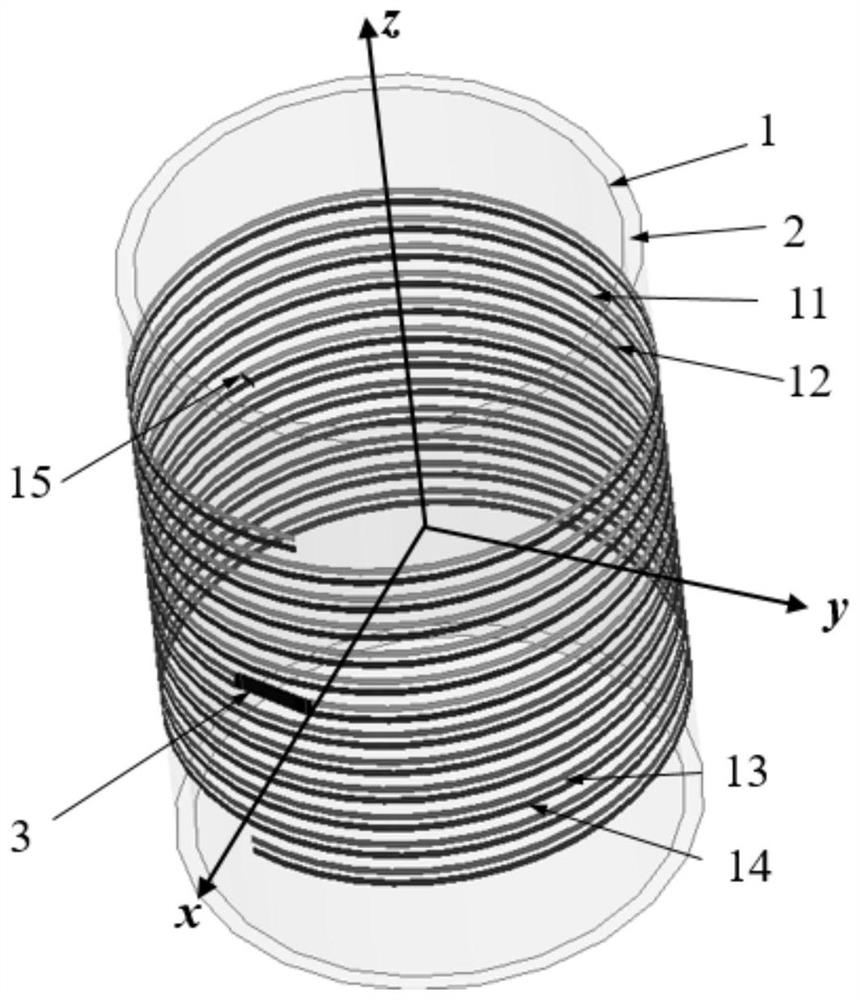 A wide-band helical antenna and its design method