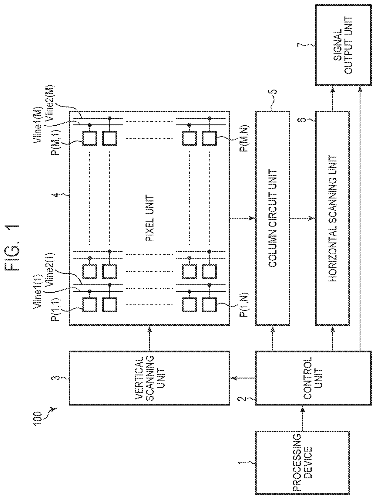 Photoelectric conversion device