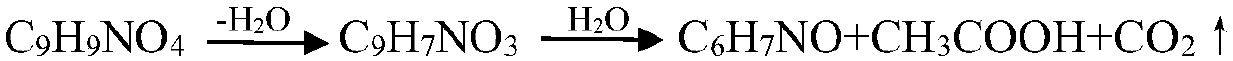 Technological method for preparing m-aminophenol