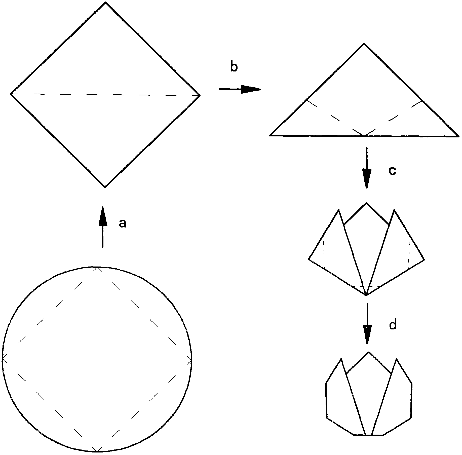 Paper folding and shaping process using circular paper sheets and product thereof