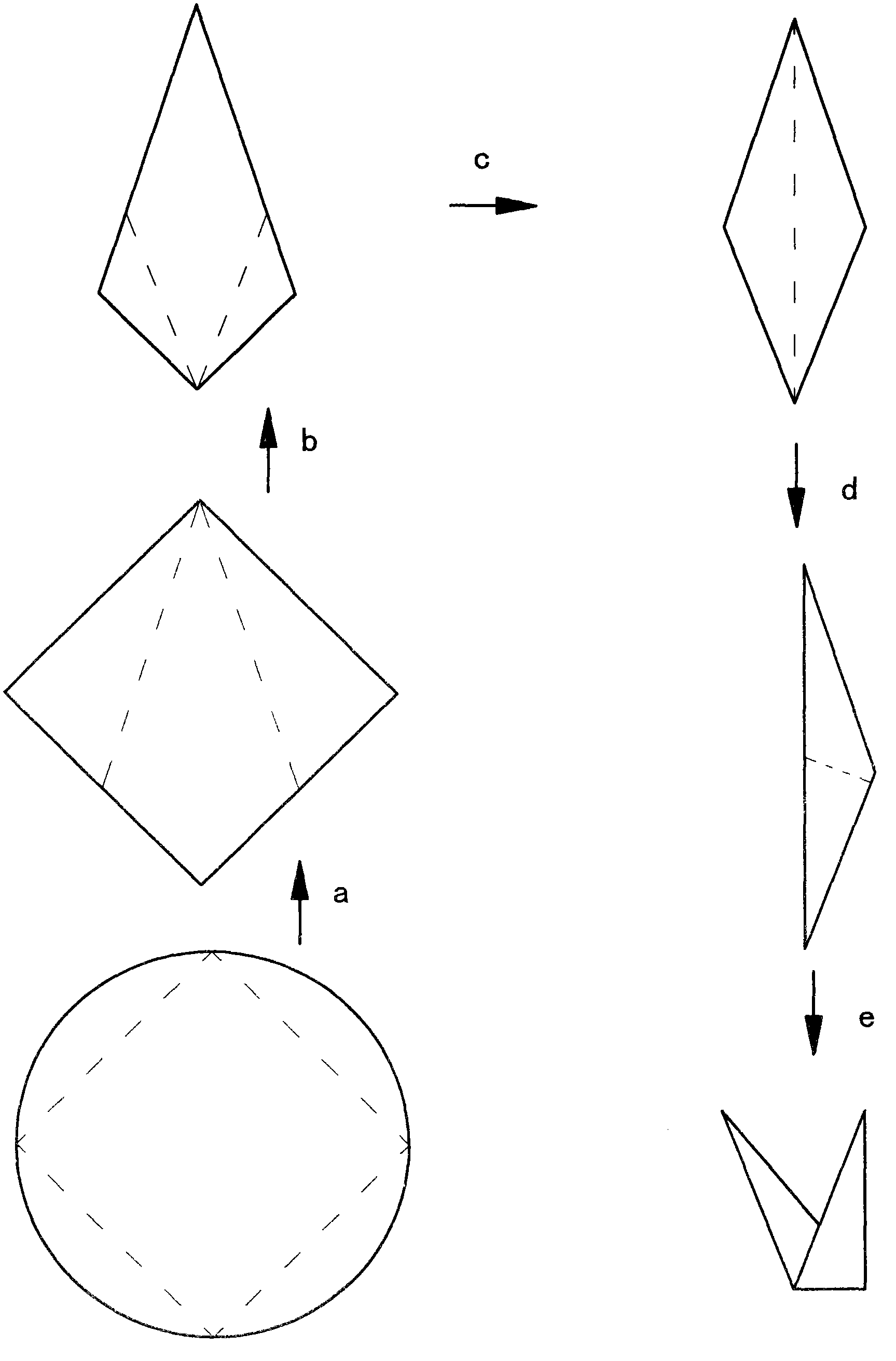 Paper folding and shaping process using circular paper sheets and product thereof