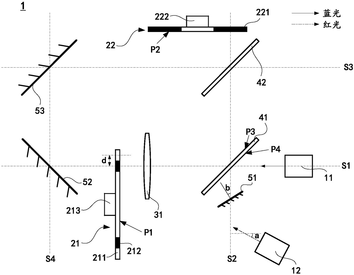 Projection light source and projection system thereof