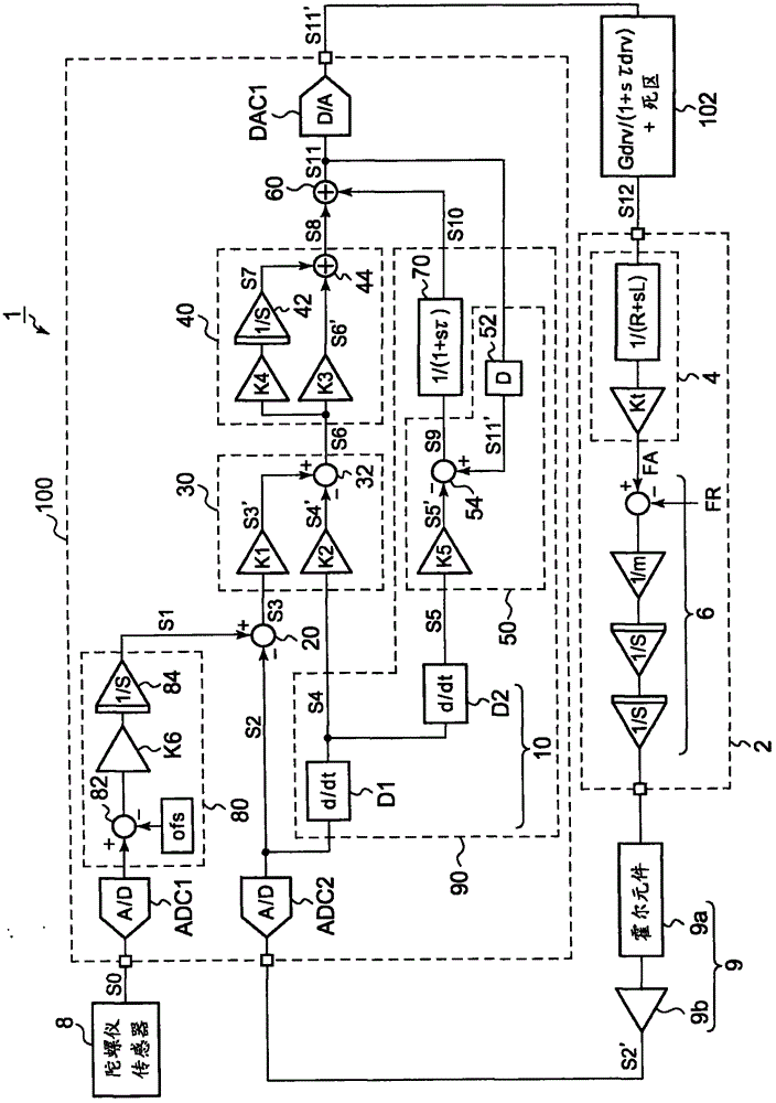 Motor control circuit, control method thereof and electronic device with imaging function