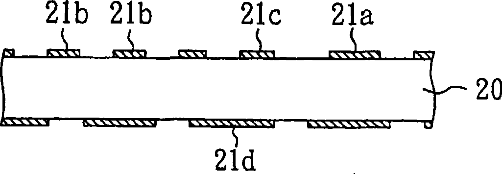 Semiconductor package substrate and fabrication method thereof