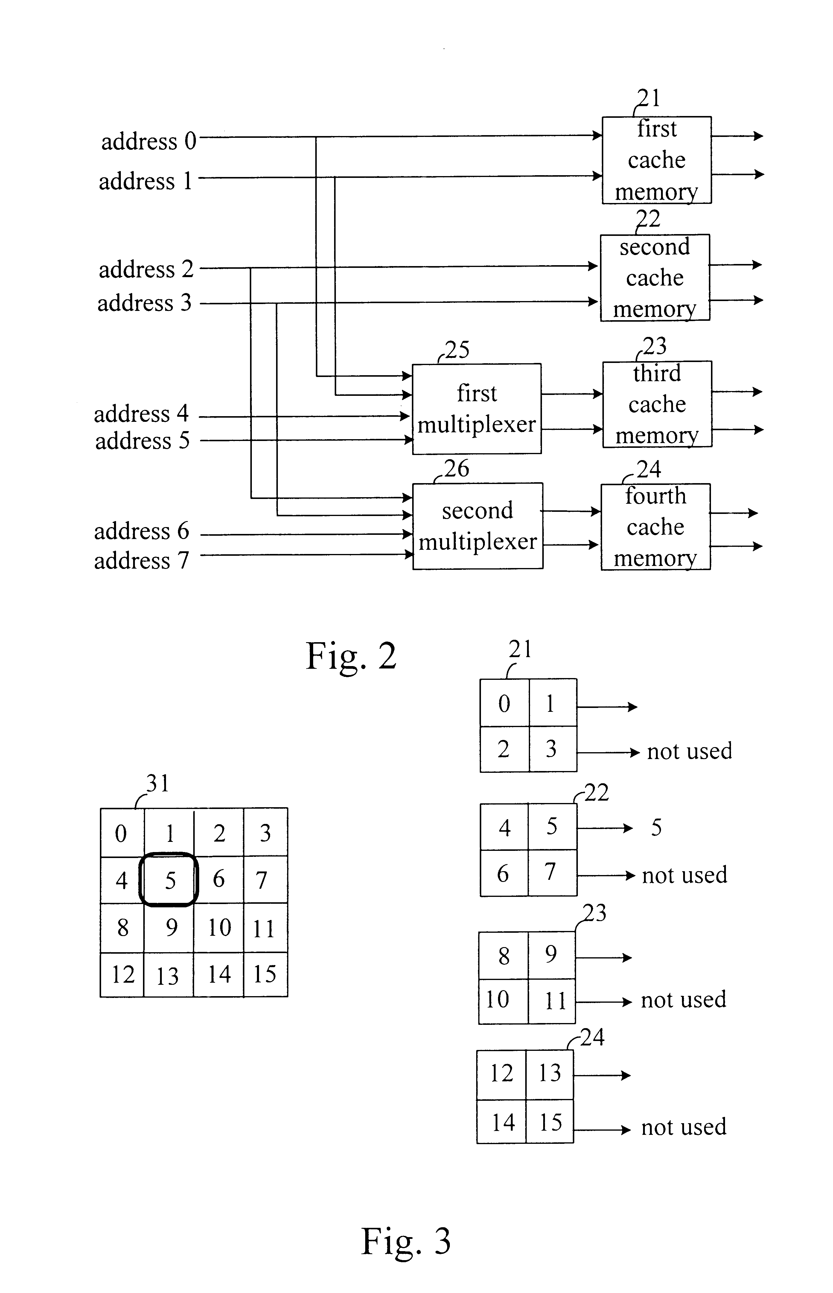 Apparatus and method for cache memory connection of texture mapping