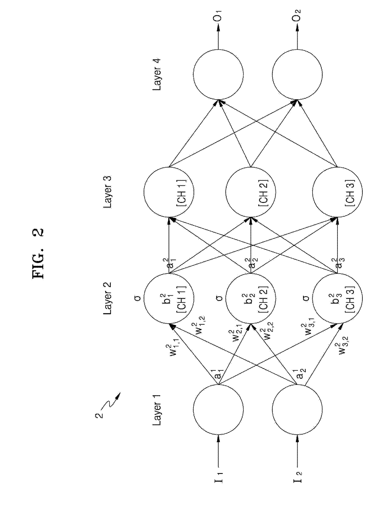 Method and apparatus for generating fixed-point quantized neural network
