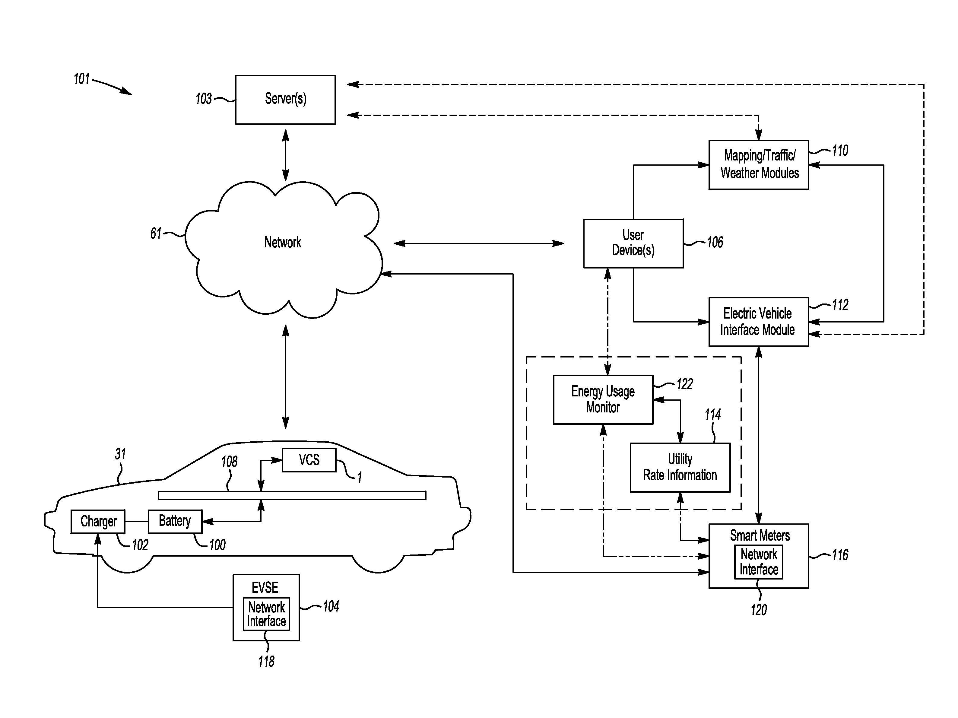 Methods and system for selectively charging a vehicle