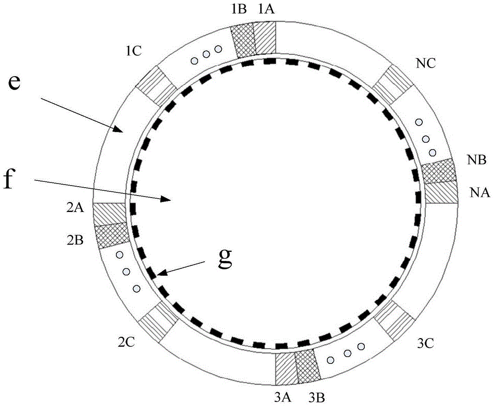 Noise test method for AC permanent magnet motor with multi-phase even-numbered units