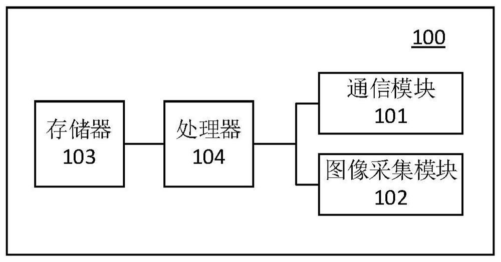 Cleaning equipment and monitoring method and device applied to cleaning equipment