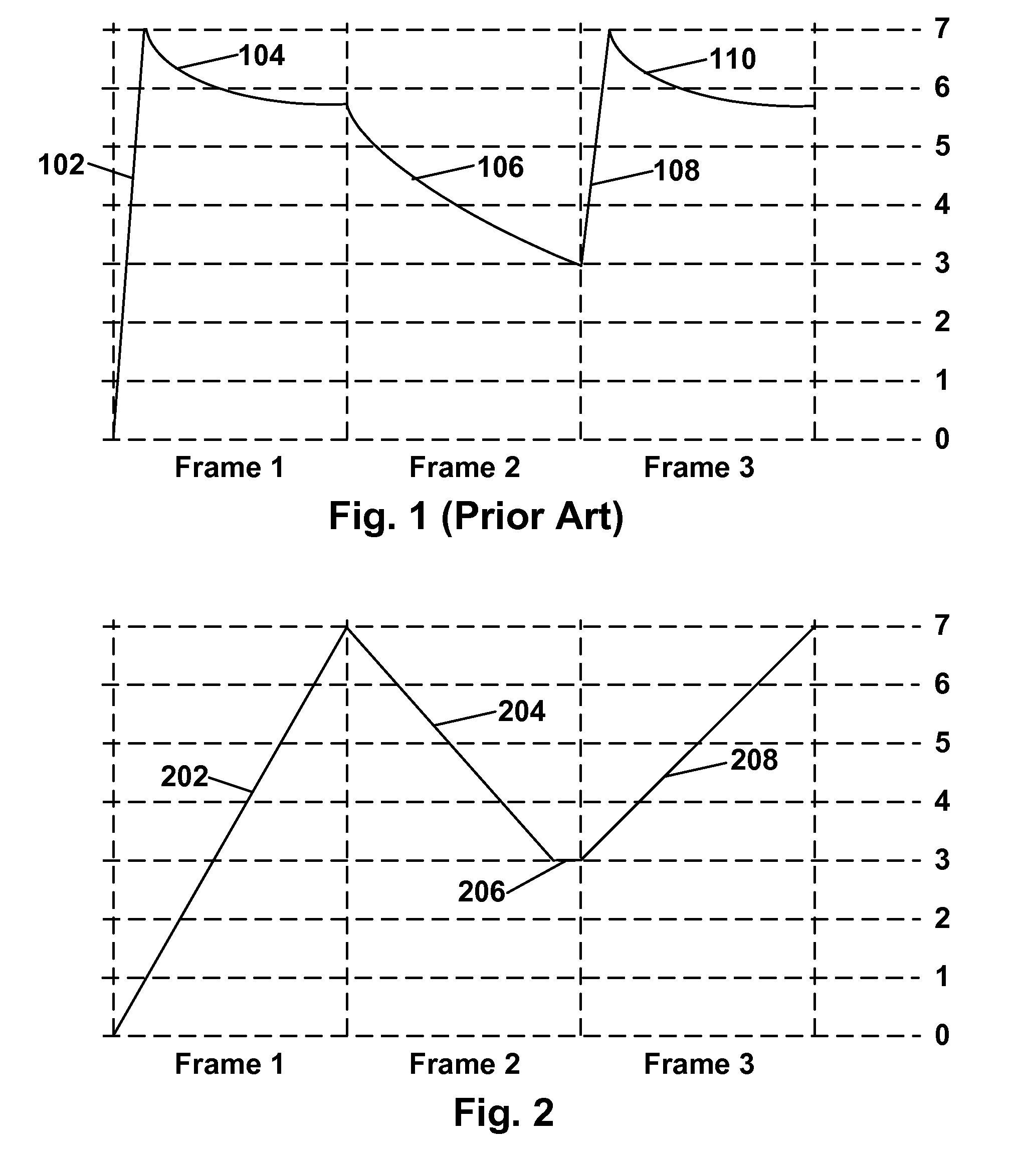 Methods for driving video electro-optic displays