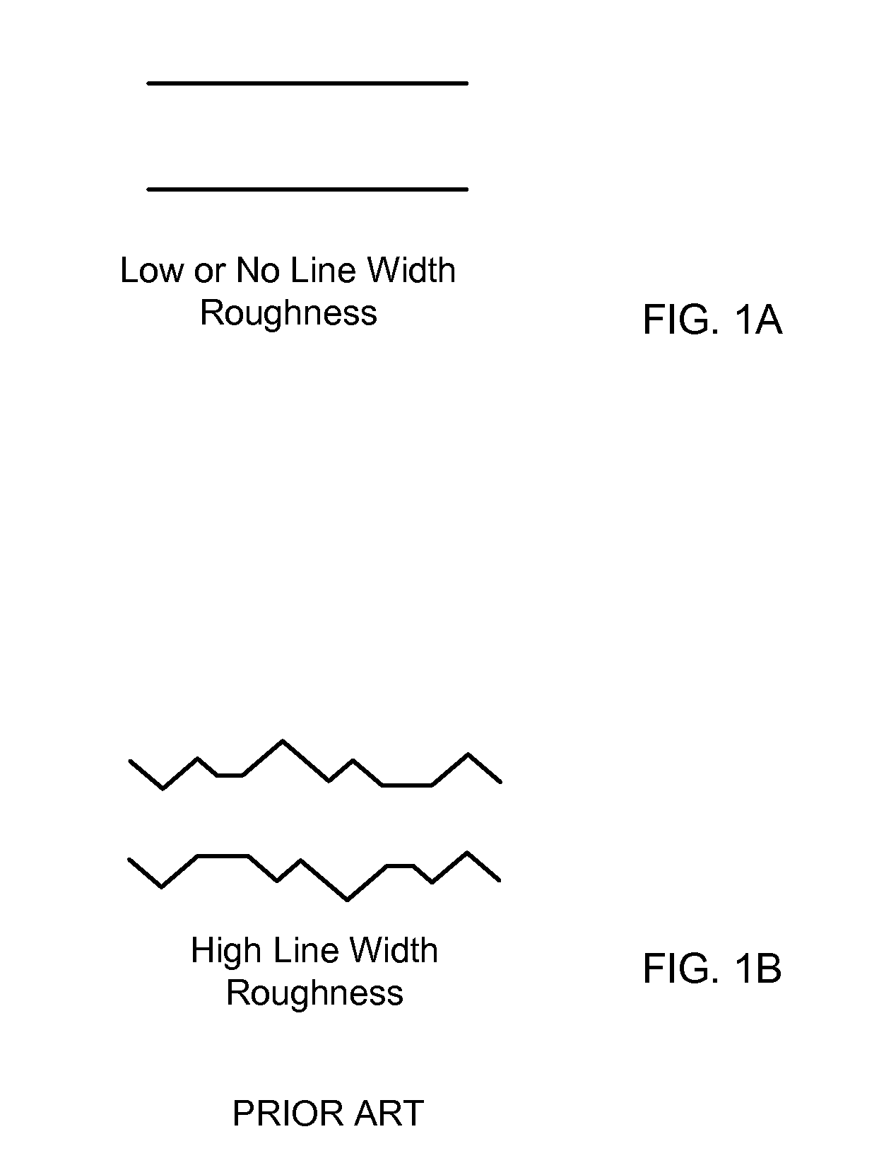 Line width roughness improvement with noble gas plasma