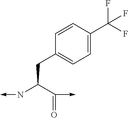 Analogues of glucose-dependent insulinotropic polypeptide (GIP) modified at n-terminal