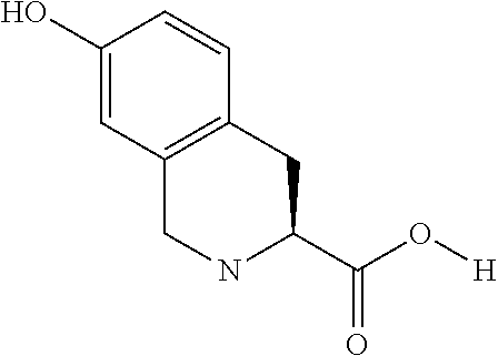 Analogues of glucose-dependent insulinotropic polypeptide (GIP) modified at n-terminal