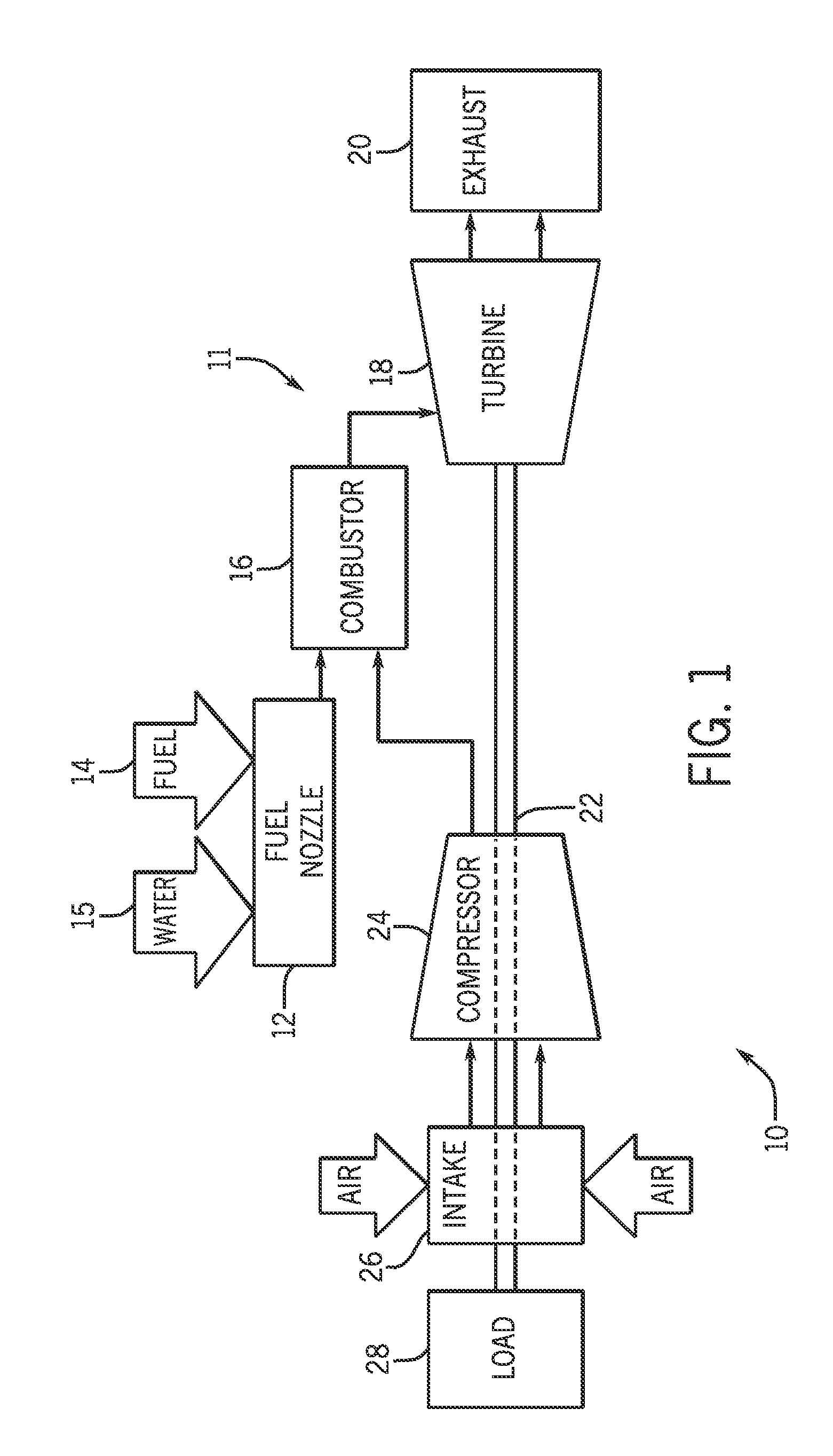 System for turbine combustor fuel mixing