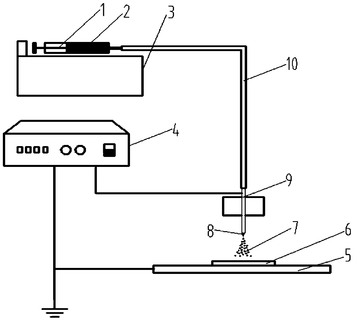 Wear-resistant and anti-friction zirconia ceramic coating on metal surface and preparation method thereof