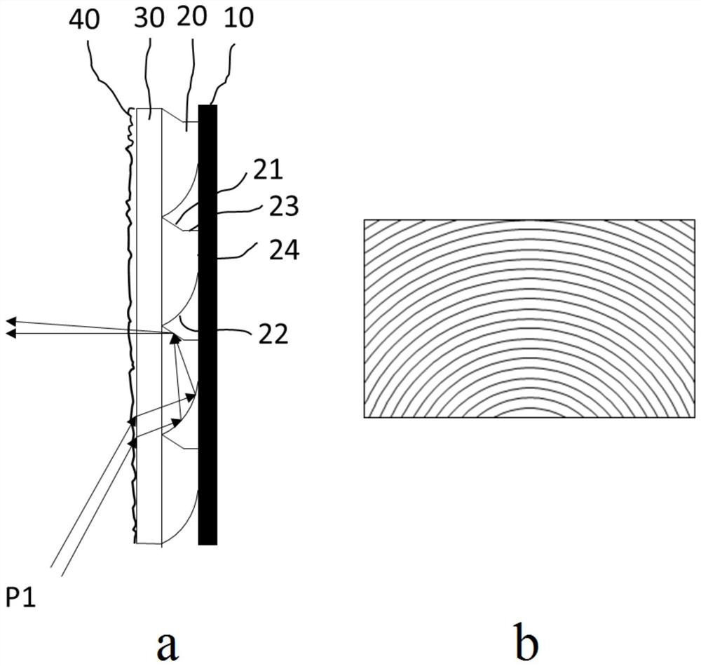 Projection Screens and Projection Systems