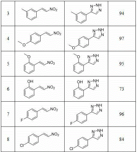 Method for synthesizing NH-1,2,3-triazole
