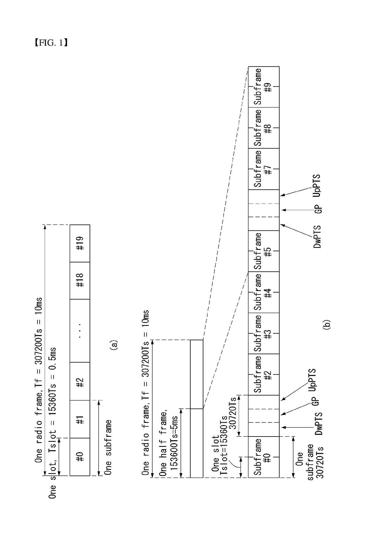 Radio link monitoring method in wireless communication system and device therefor