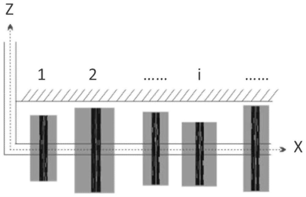 Method for determining the characteristic parameters of each stimulated stage in a multi-stage fractured horizontal well in unconventional oil and gas reservoirs